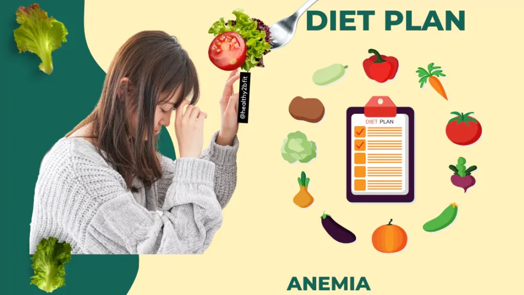 anemia diet plan