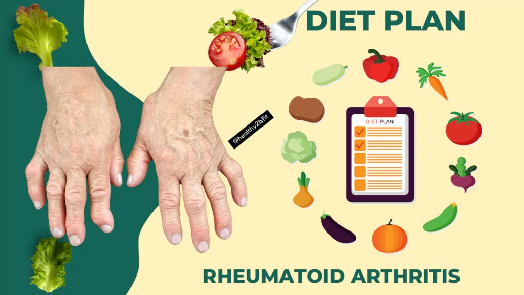 rheumatoid arthritis diet plan