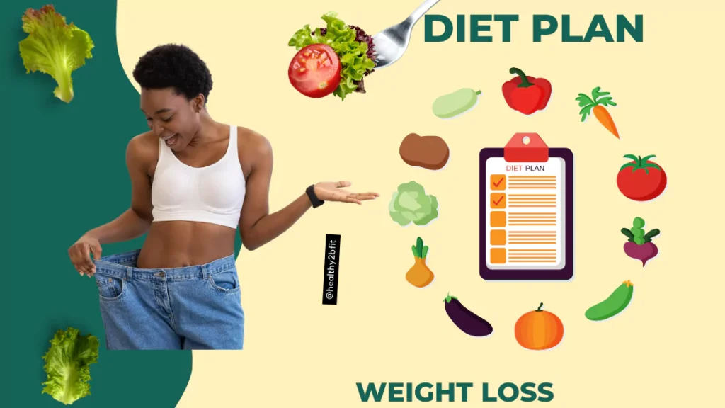 diet plan for weight loss