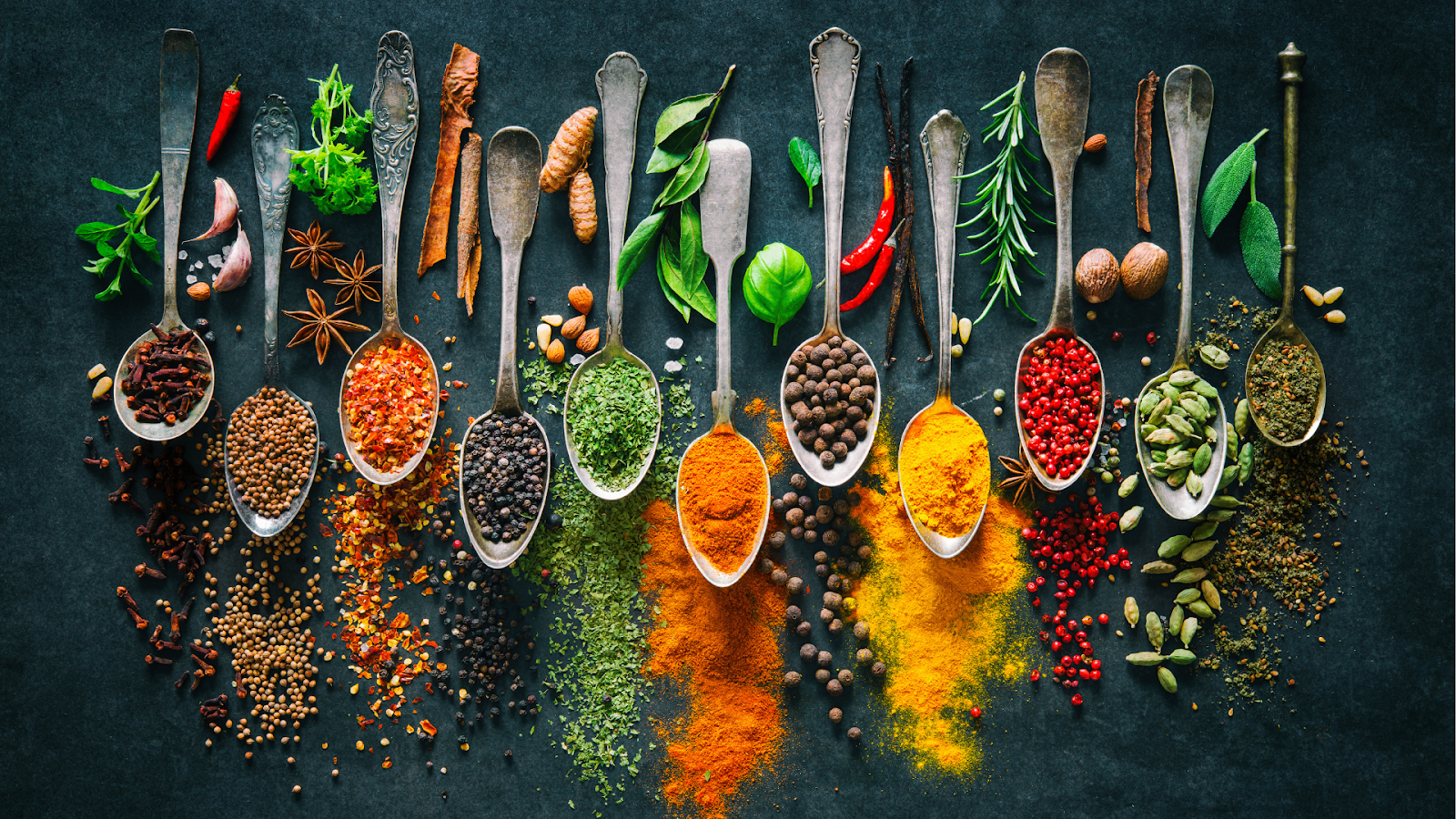 Indian Spices to Boost Metabolism