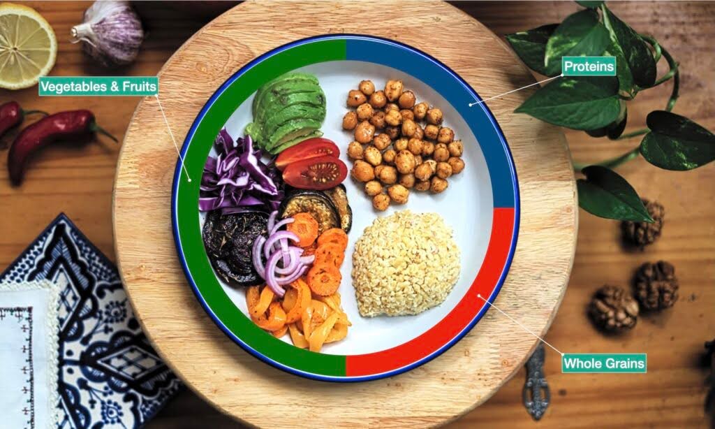 Sustainable New Year Eating Resolutions 2026